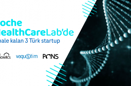 Türk Startuplardan Gurur Verici Başarı