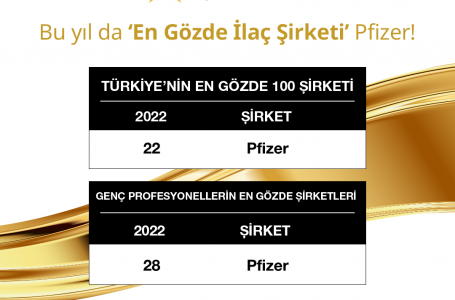 Türkiye’nin En Gözde İlaç Şirketi Yine Pfizer Türkiye
