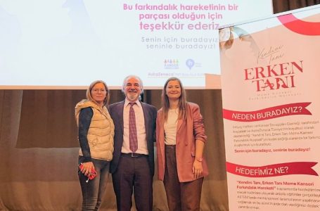 <strong>“Kendini Tanı, Erken Tanı Meme Kanseri Farkındalık Hareketi” Trabzon’da</strong>